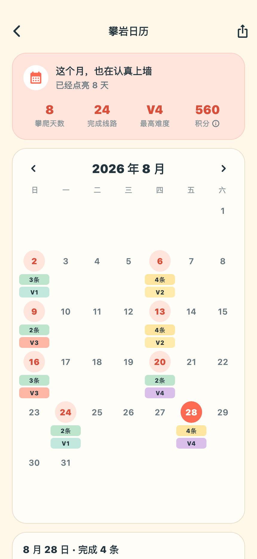 新版攀岩日历，显示月度积分和每天的完攀数、最高 V 级，记录为演示数据